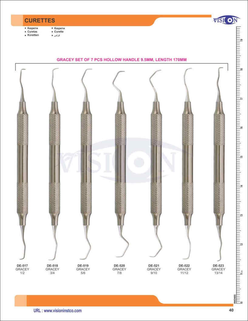 Vision Instruments Company Instruments